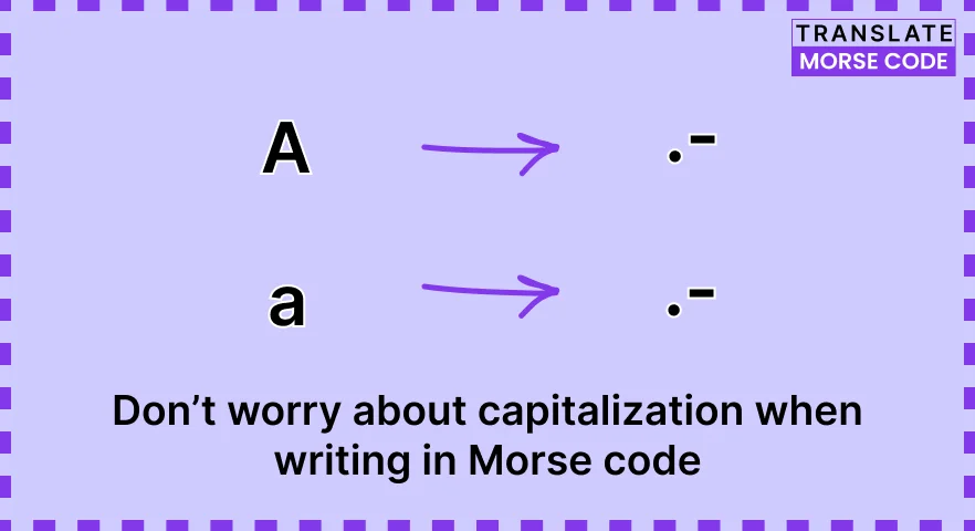 Don’t Use Capitalization in Morse Code