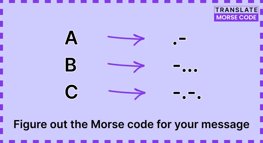 Morse Code Message