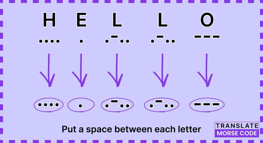 Space Between Each Letters